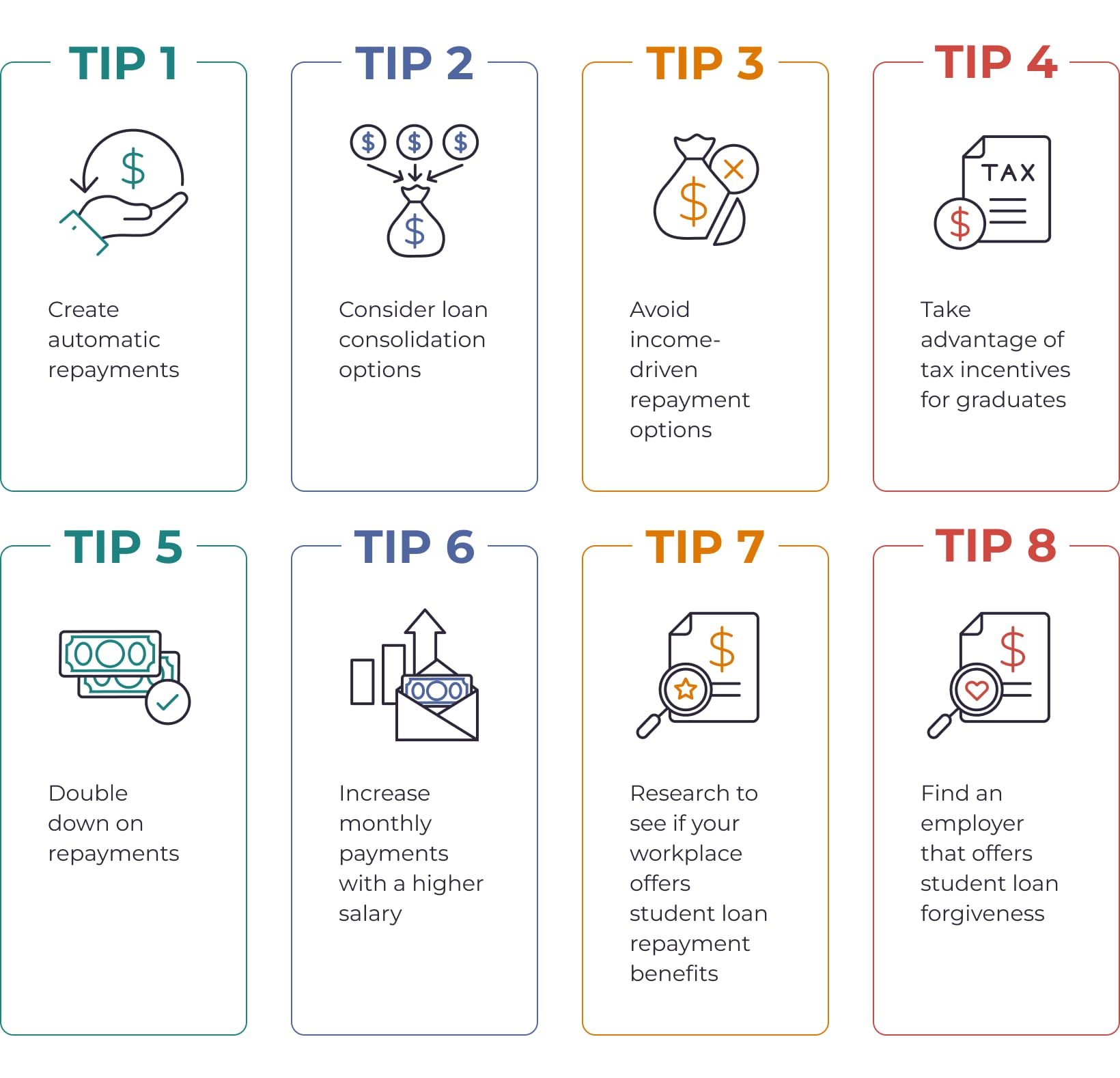 8-tips-loan-repayments