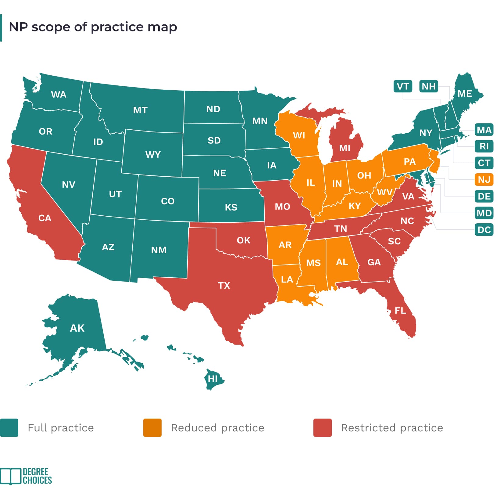 NP practice authority by state map