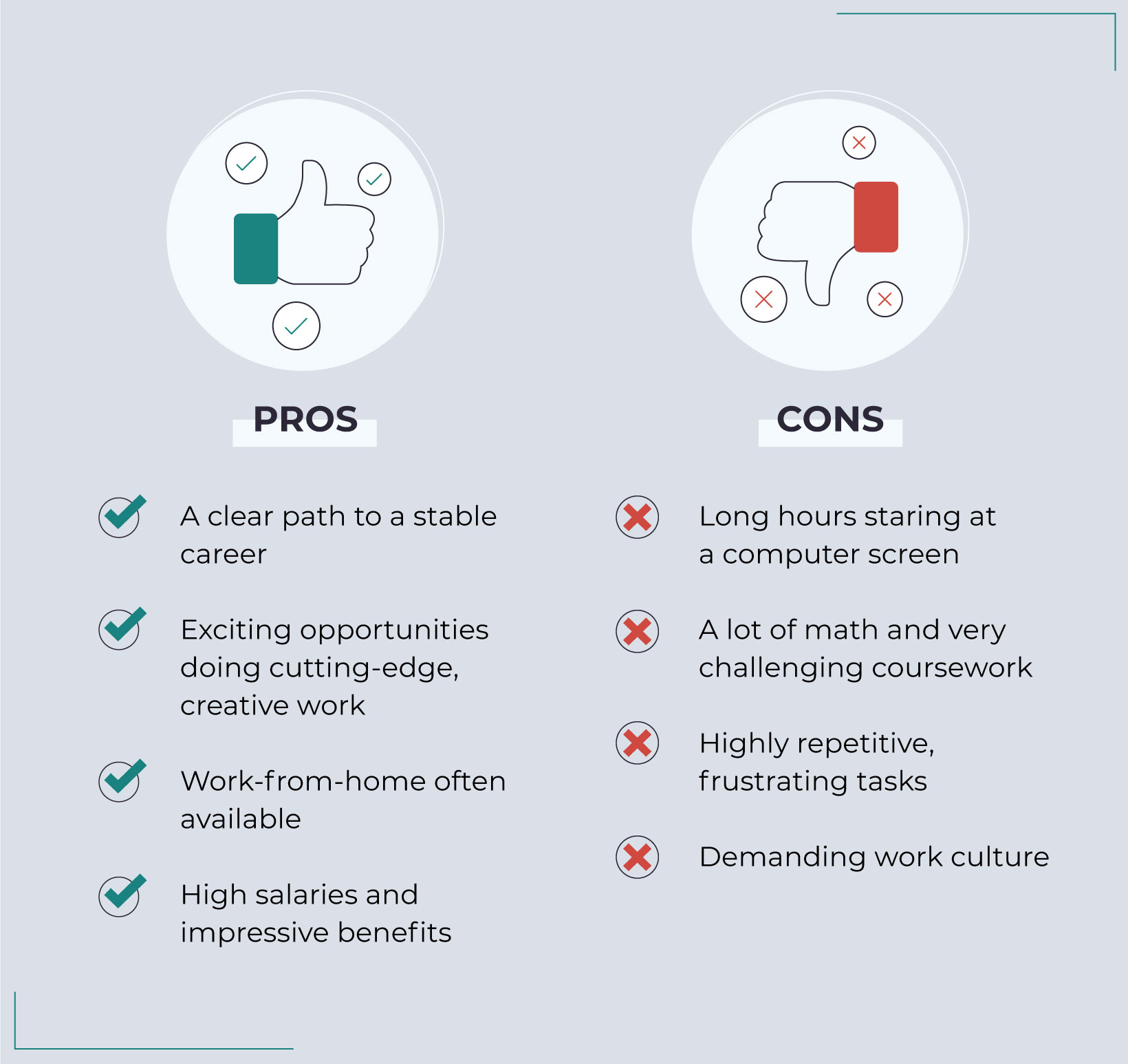 pros-and-cons-of-computer-science-as-a-major