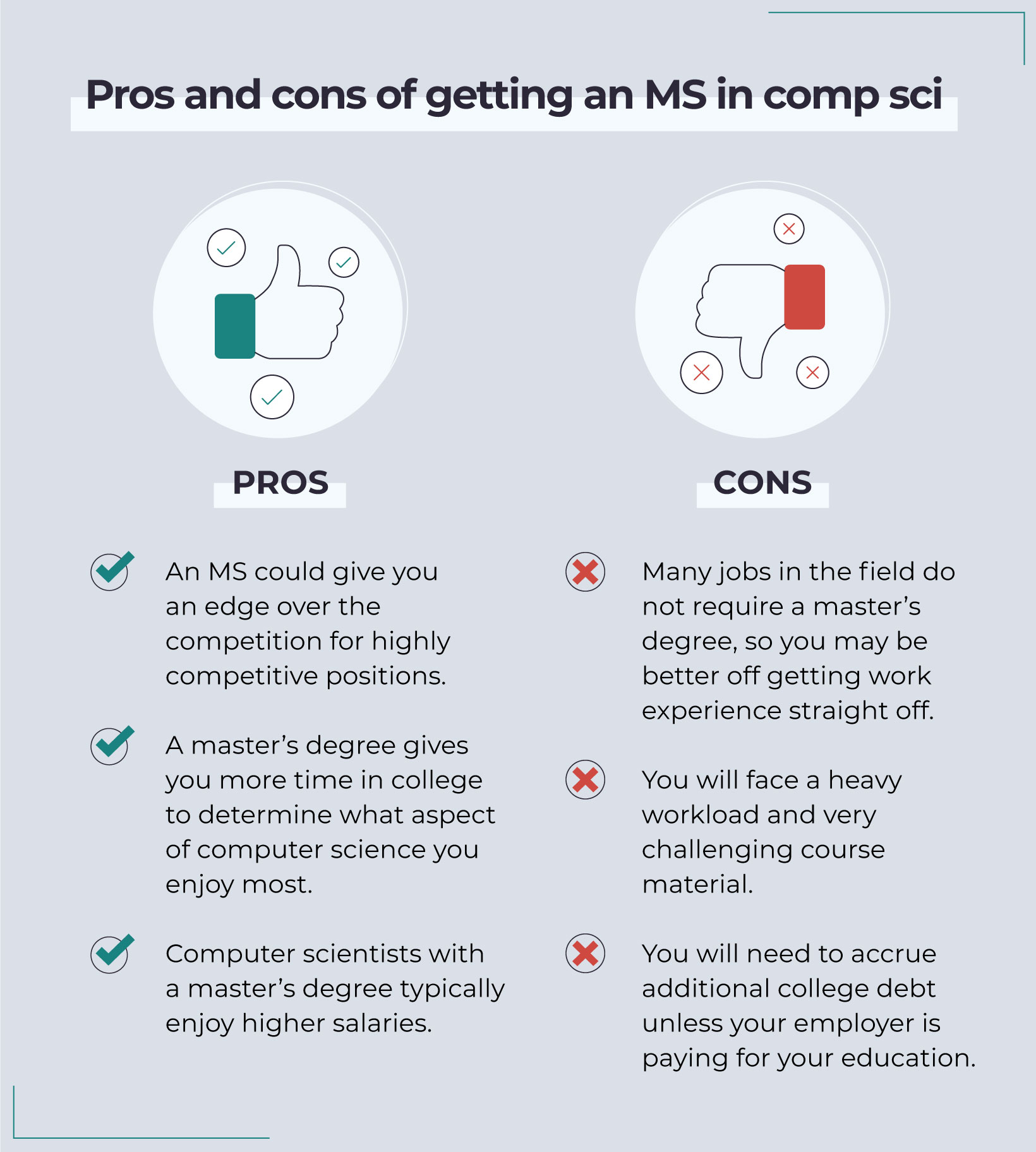 pros-and-cons-of-getting-an-ms-in-comp-sci