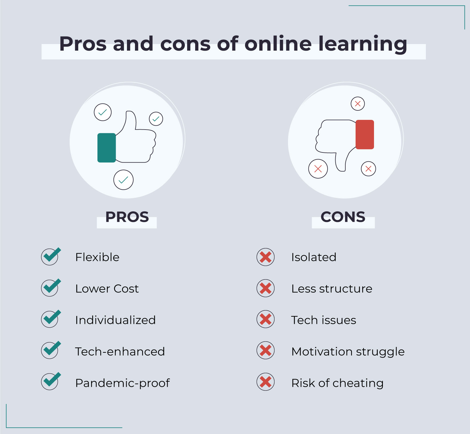 pros-and-cons-of-online-learning