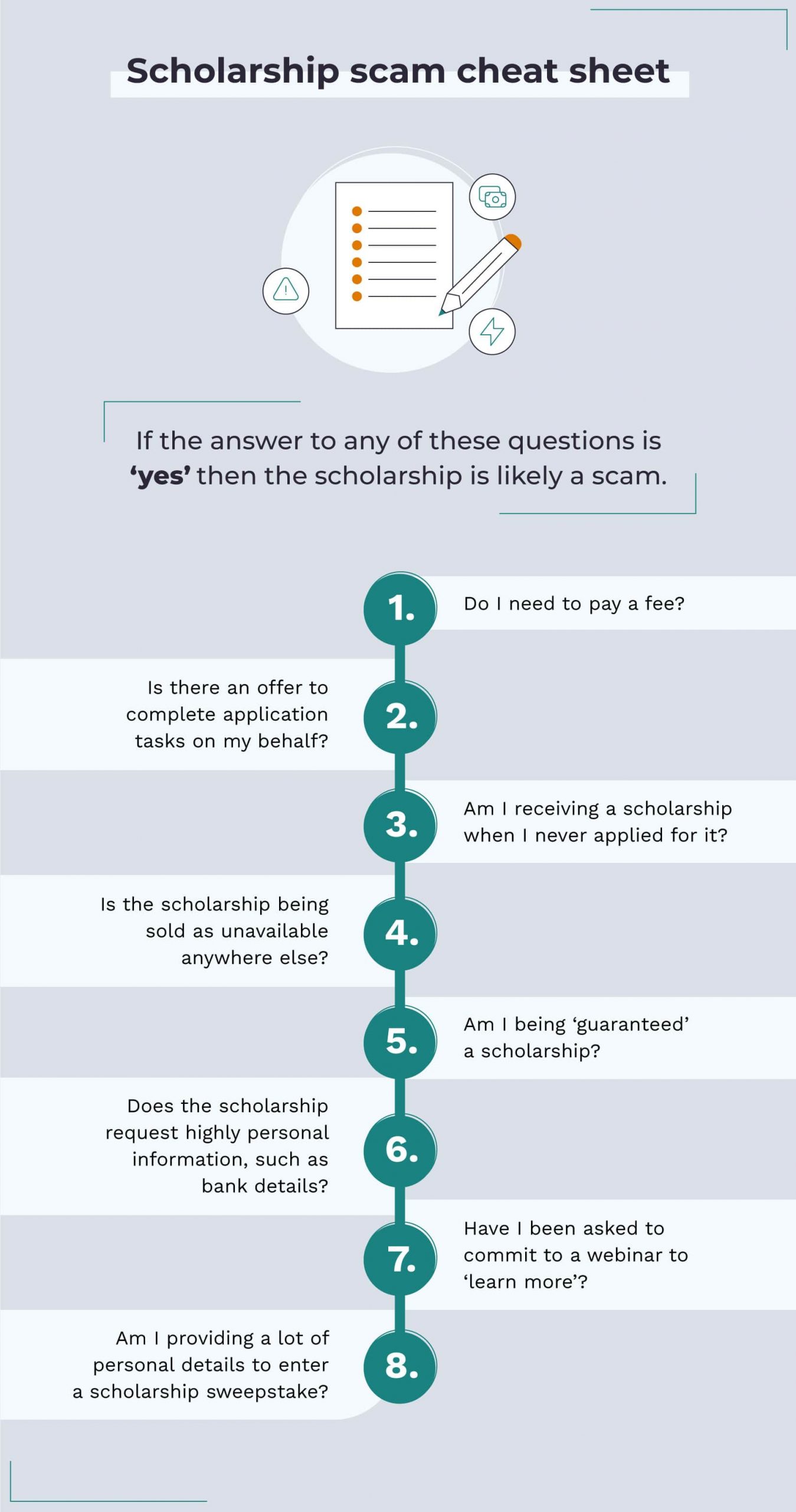 scholarship scam cheat sheet