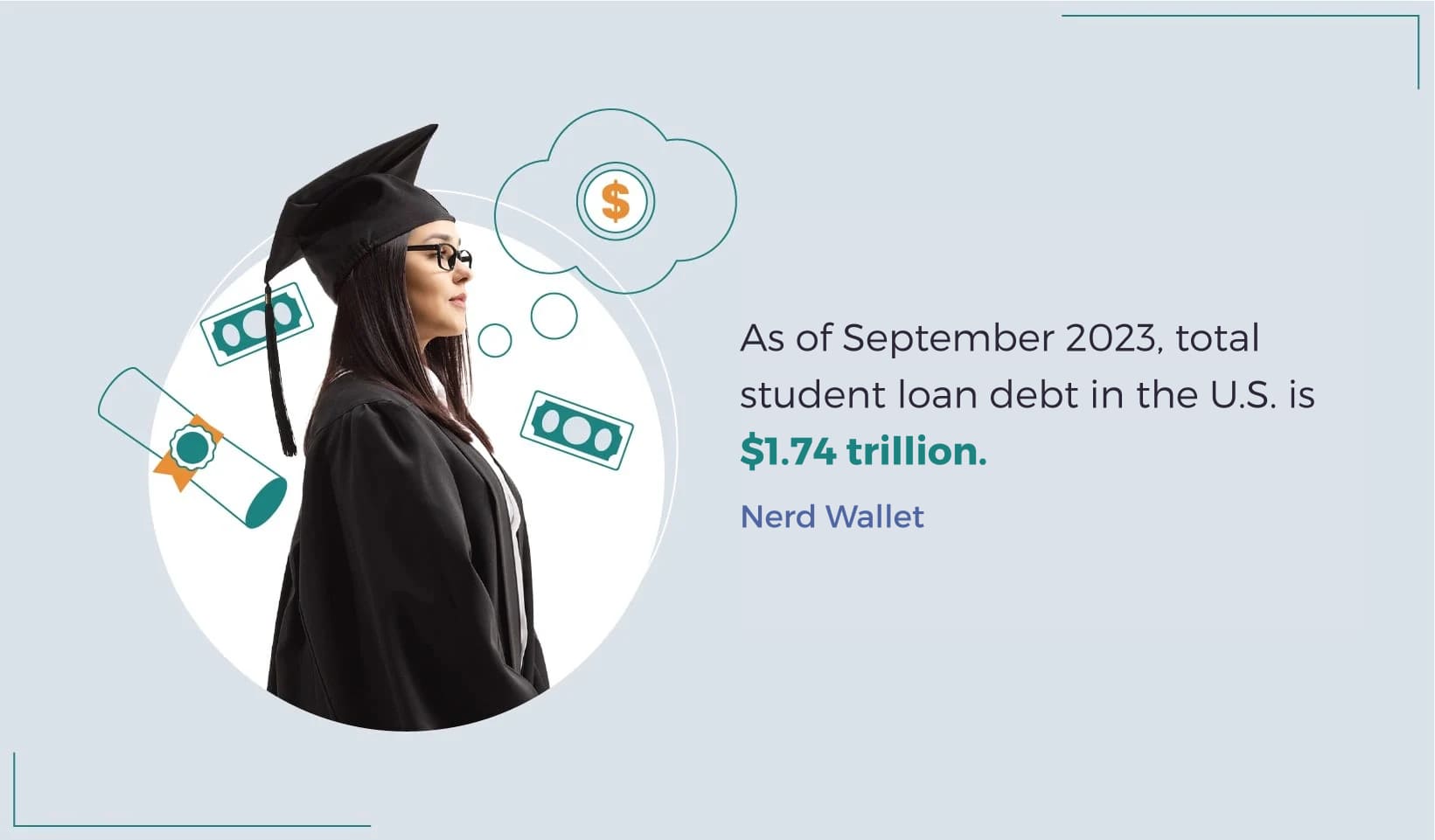 student loan statistics