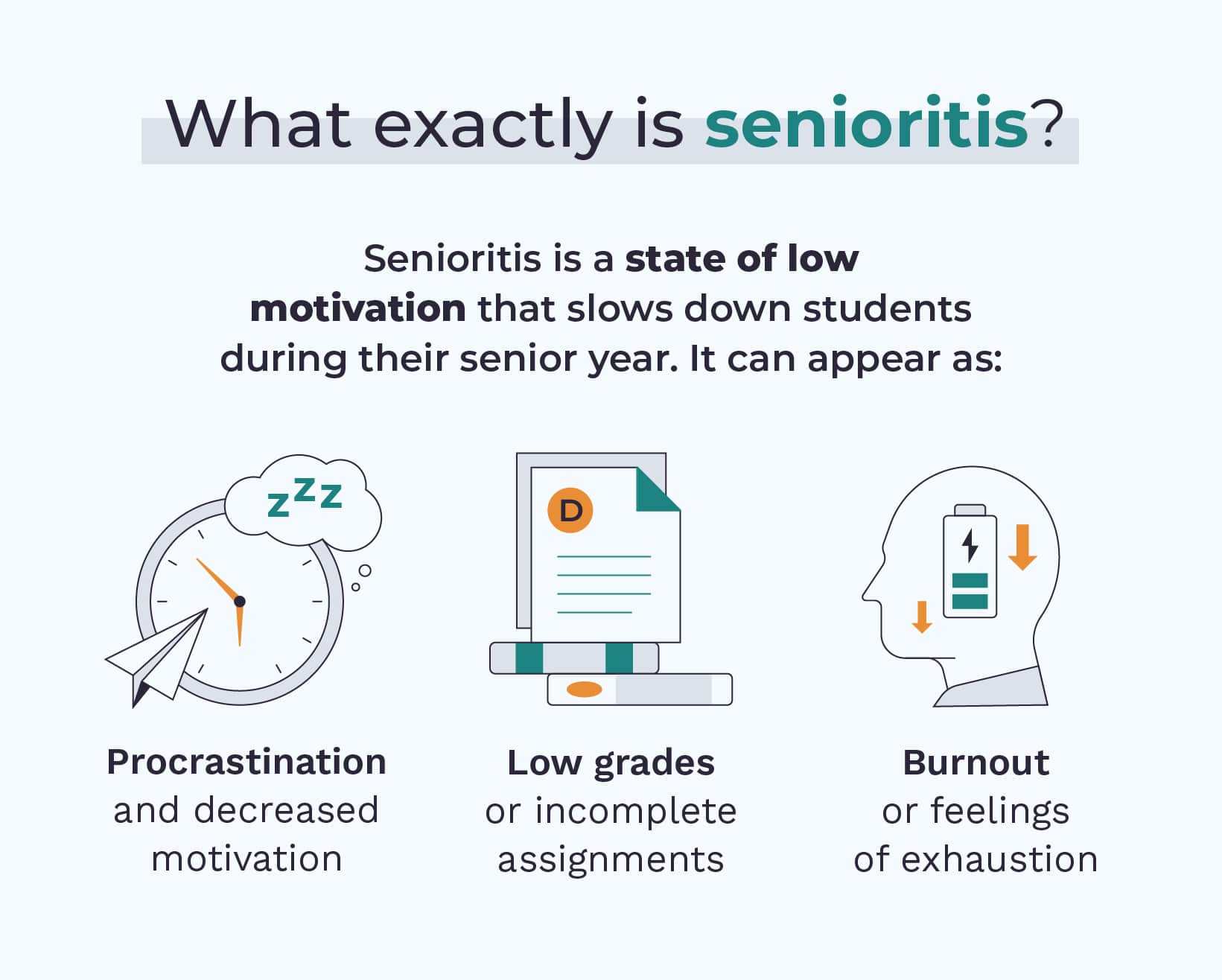 what is senioritis