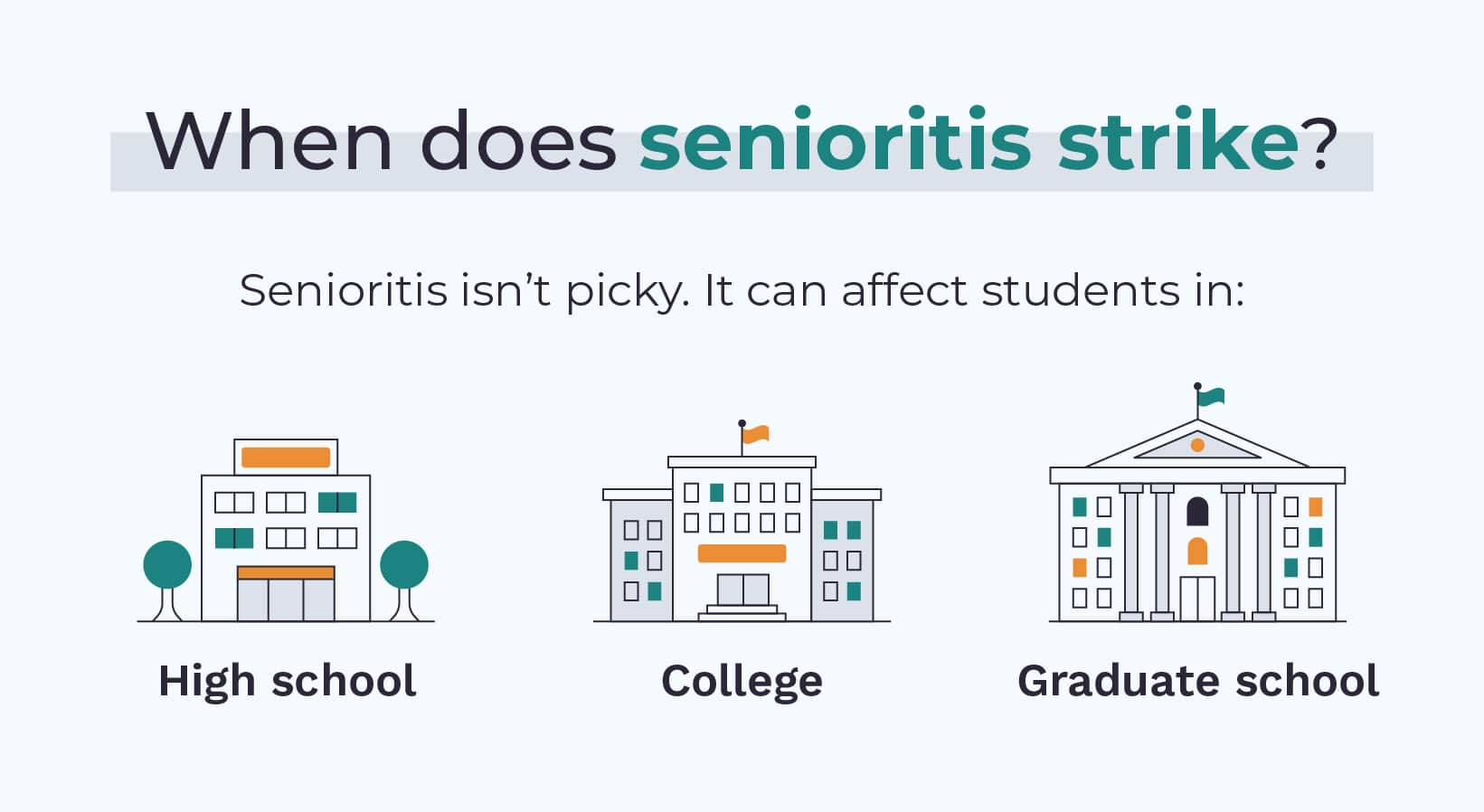 when does senioritis strike
